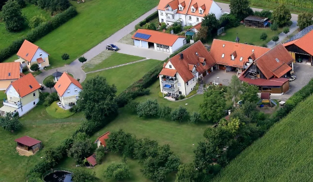 Ferienanlage Karolinenhof 2 contacts